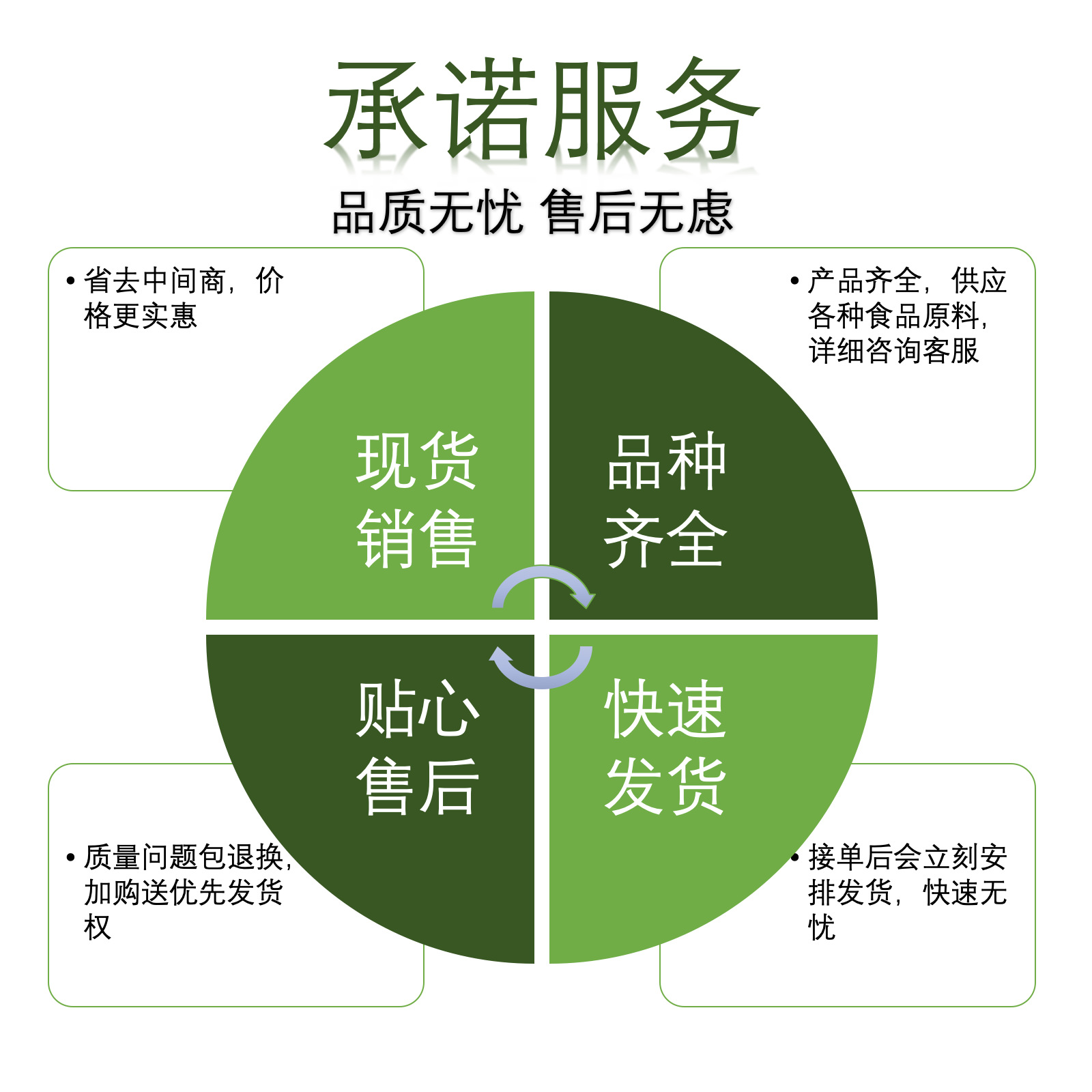 飞利浦(PHILIPS)智能锁全国24小时400热线客服中心