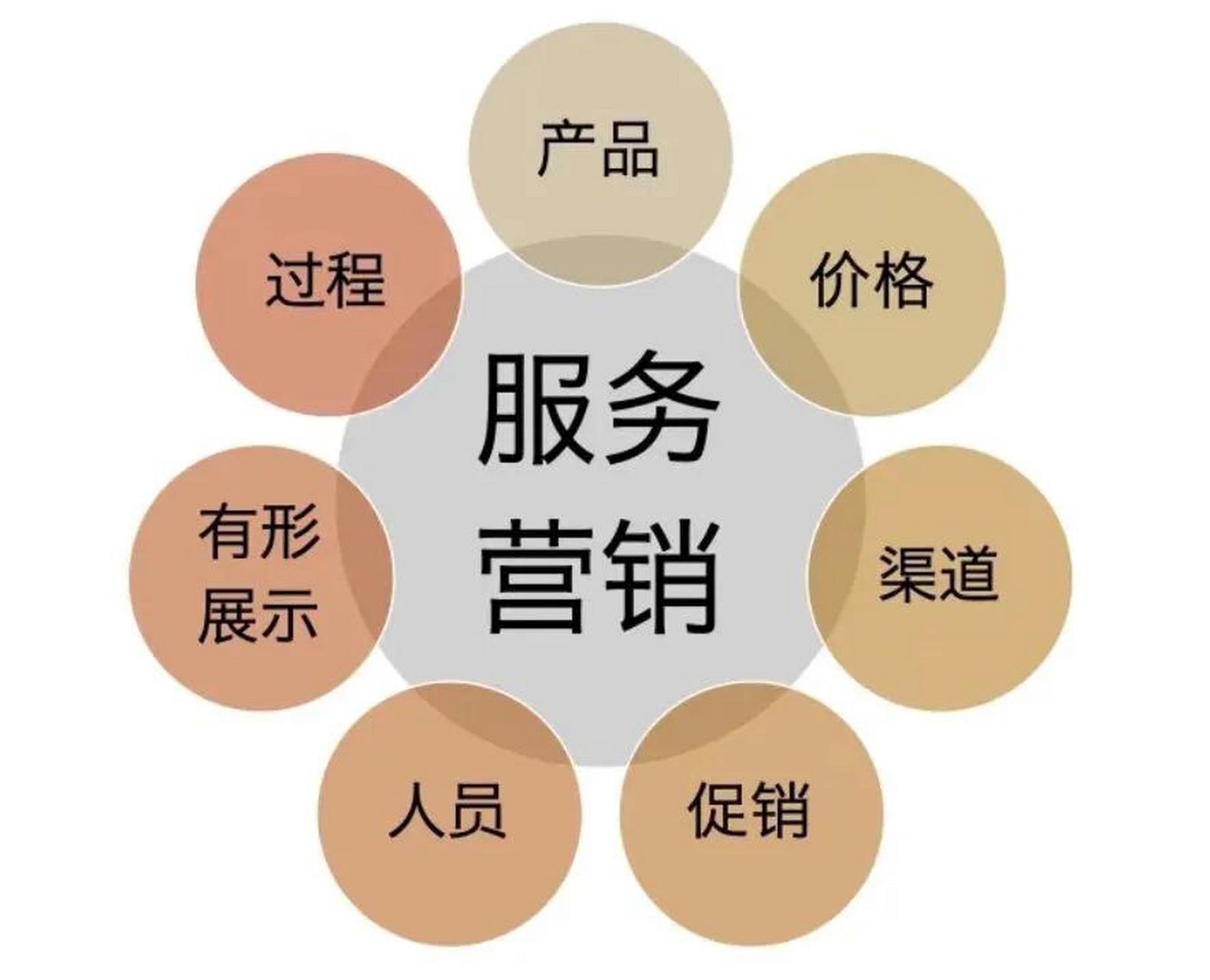 洛卡壁挂炉厂家总部售后维修电话24小时人工服务